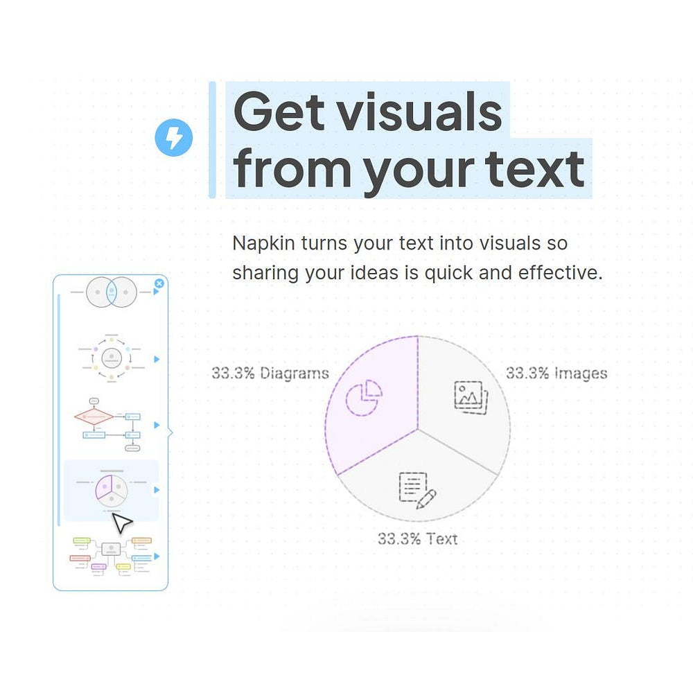 Napkin AI – Turn Text Into Smart Visuals Effortlessly