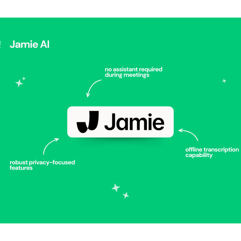 Jamie AI – AI-Powered Meeting Assistant & Productivity Tool