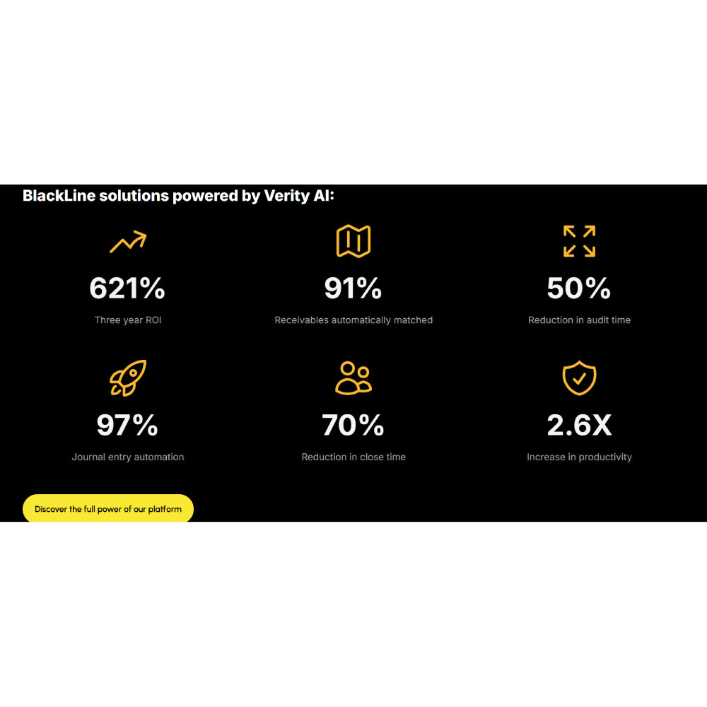 BlackLine — AI-Enhanced Finance & Accounting Platform