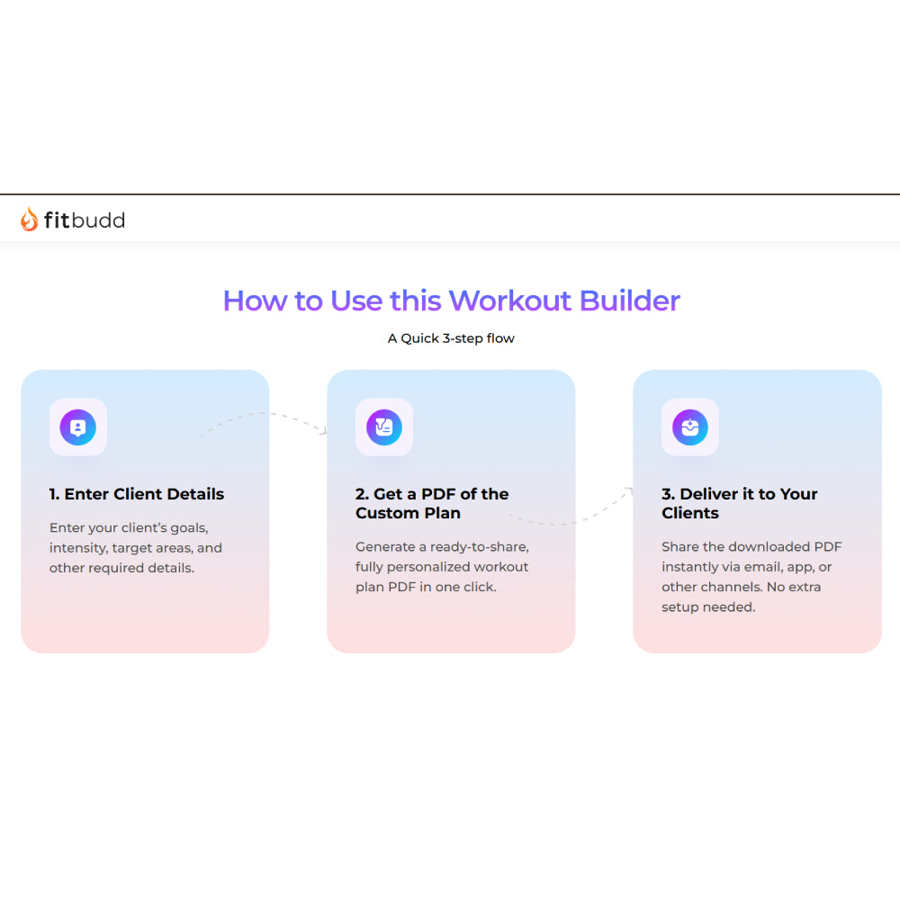 FitBudd – AI-Powered Fitness & Nutrition Coaching Platform