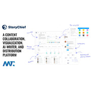 StoryChief – AI-Powered Content Marketing Simplified