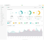 Recombee – AI-Powered Product Recommendations & Personalization