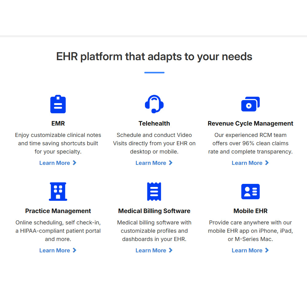 DrChrono – AI-Powered EHR & Billing Automation for Practices