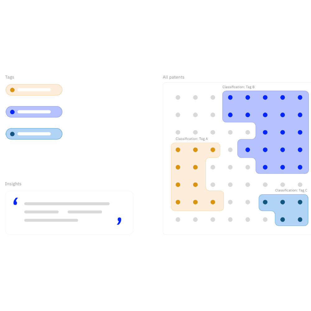 IPRally – AI-Powered Patent Search & Analysis Platform