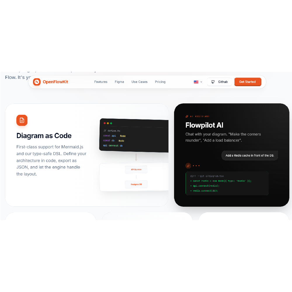 OpenFlowKit