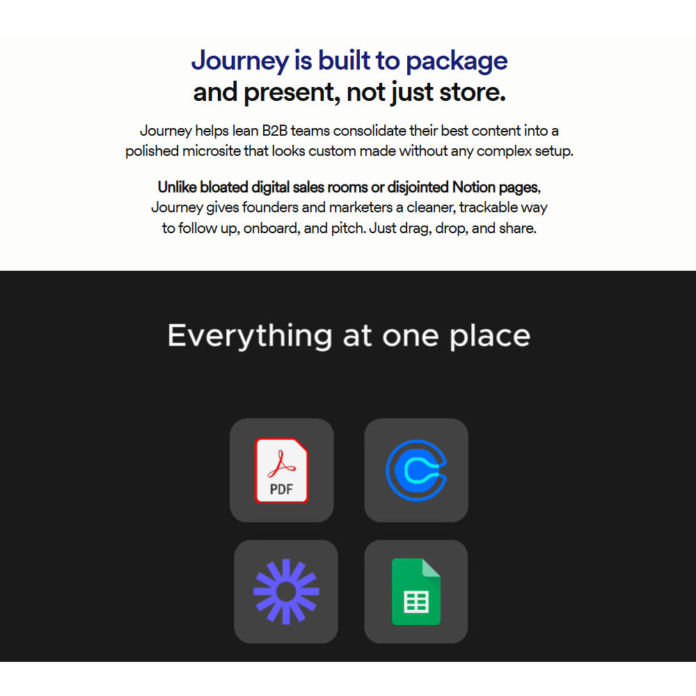 Journey — Interactive Sales & Content Microsite Platform