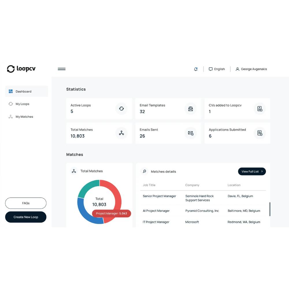 LoopCV — AI Job Application and Career Automation Platform