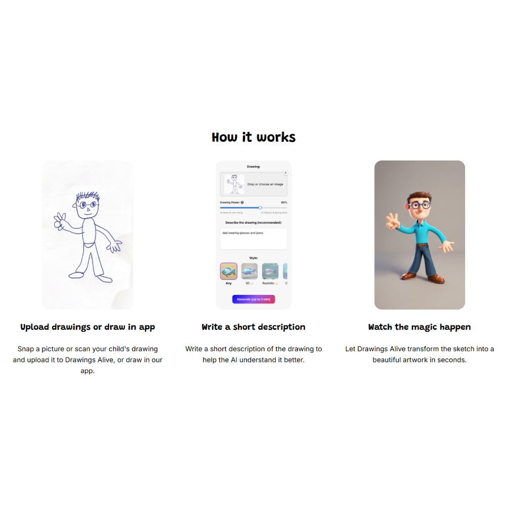 Drawings Alive – AI-Powered Sketch to Digital Art & Animation