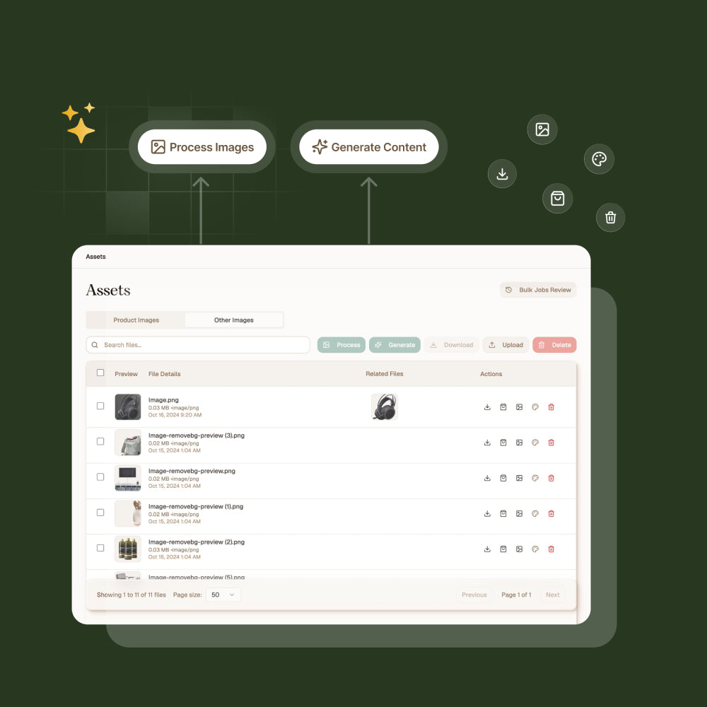 Describely – AI Product Description Generator