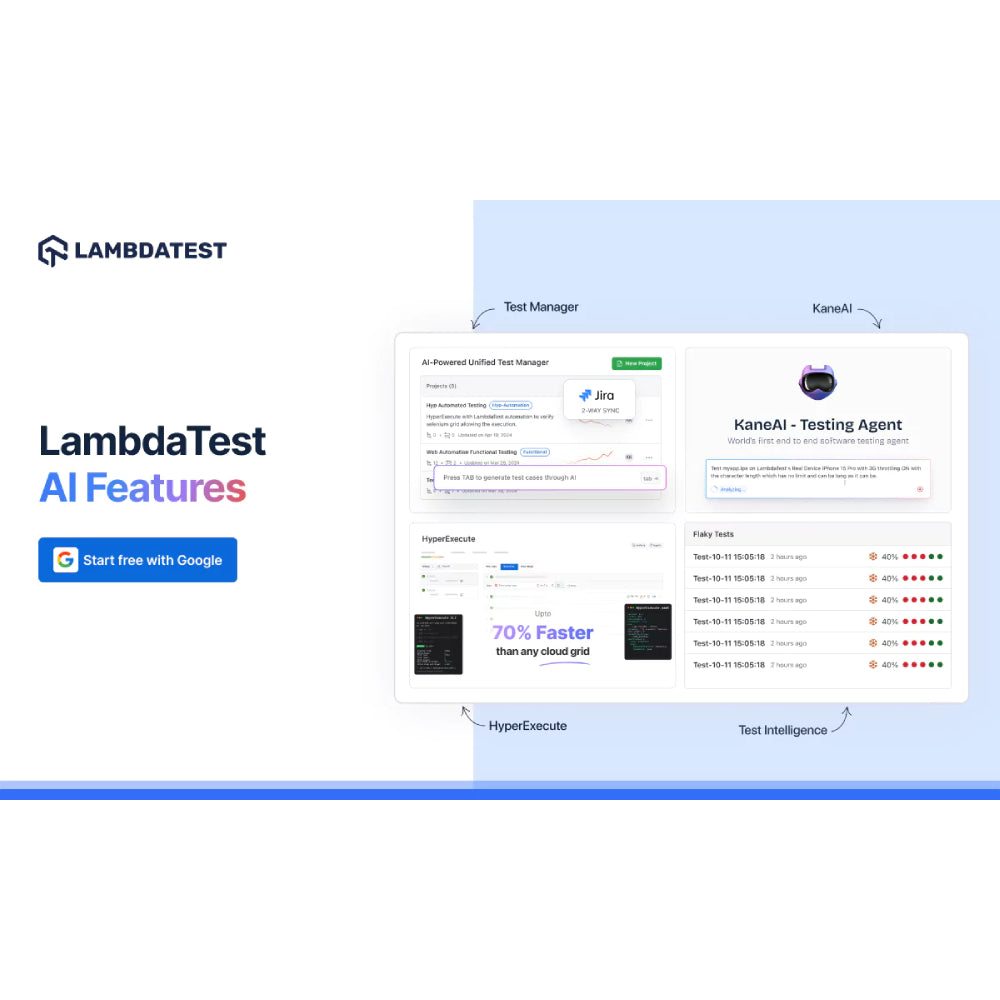 LambdaTest – Cloud-Based Cross-Browser and Real Device Testing