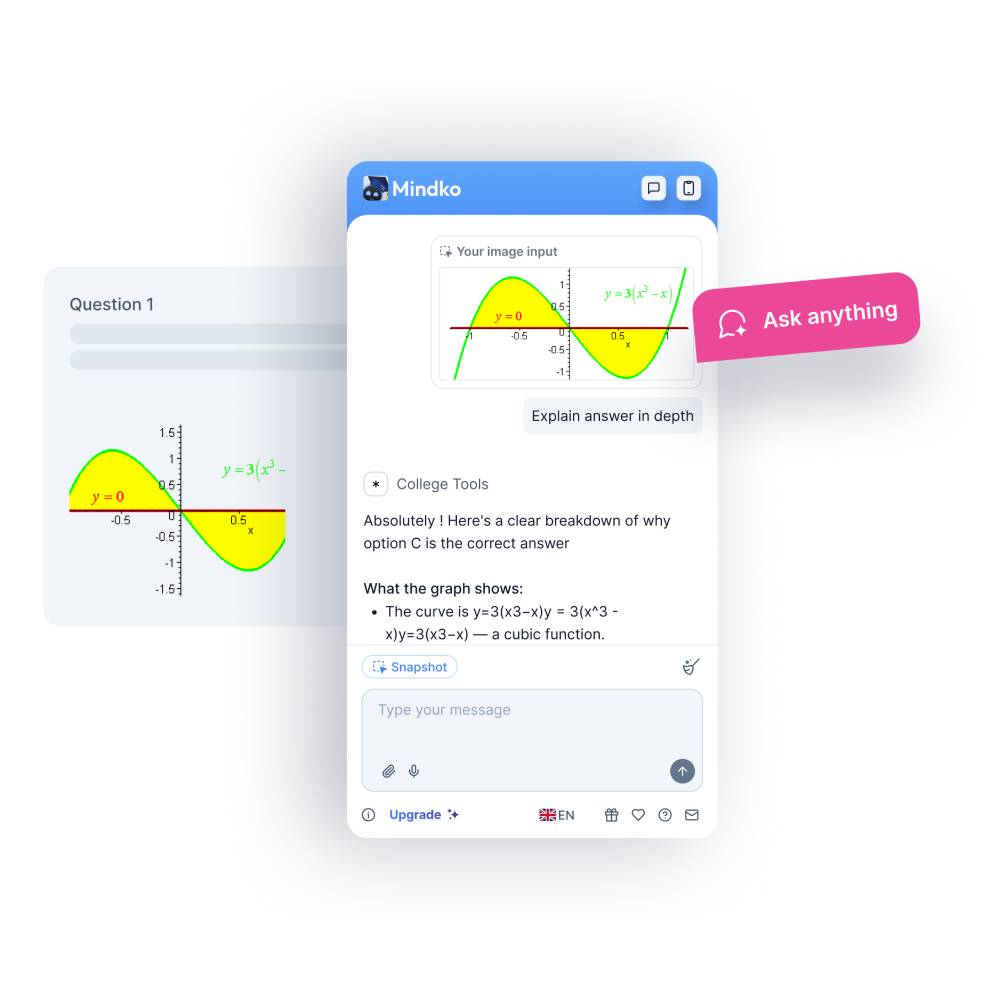 Mindko — AI Homework Helper and Multi-Subject Study Tool