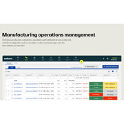 Katana MRP – AI-Enhanced Manufacturing & Inventory Management