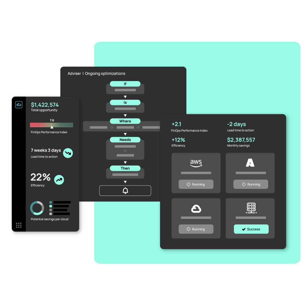 CloudBolt – AI-Powered Multi-Cloud Management & Optimization