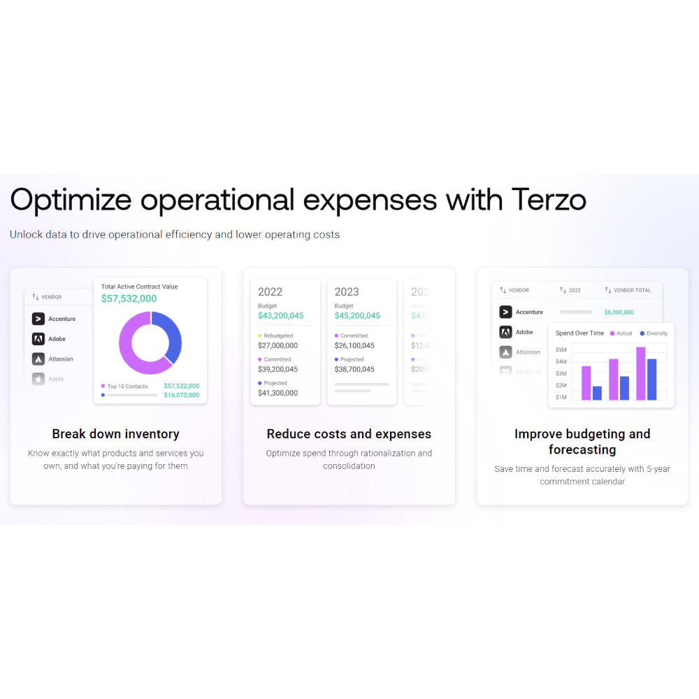 Terzo – AI-Powered Procurement & Vendor Management Platform