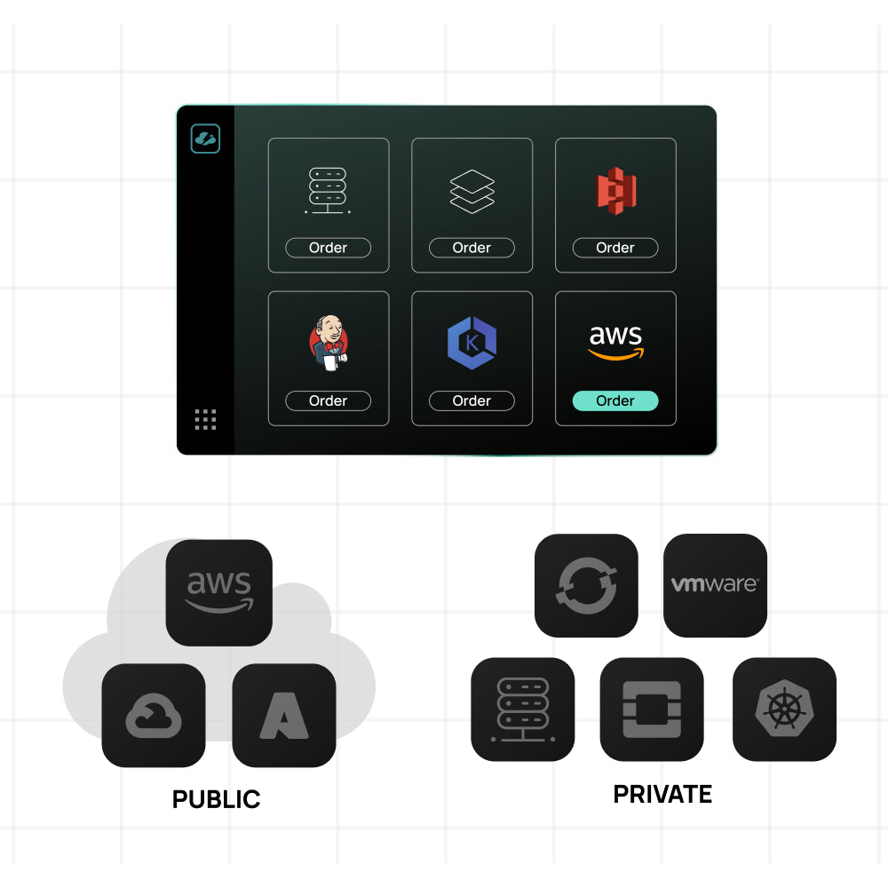 CloudBolt – AI-Powered Multi-Cloud Management & Optimization