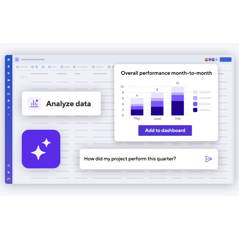 Smartsheet – AI-Powered Collaborative Work & Project Management Platform