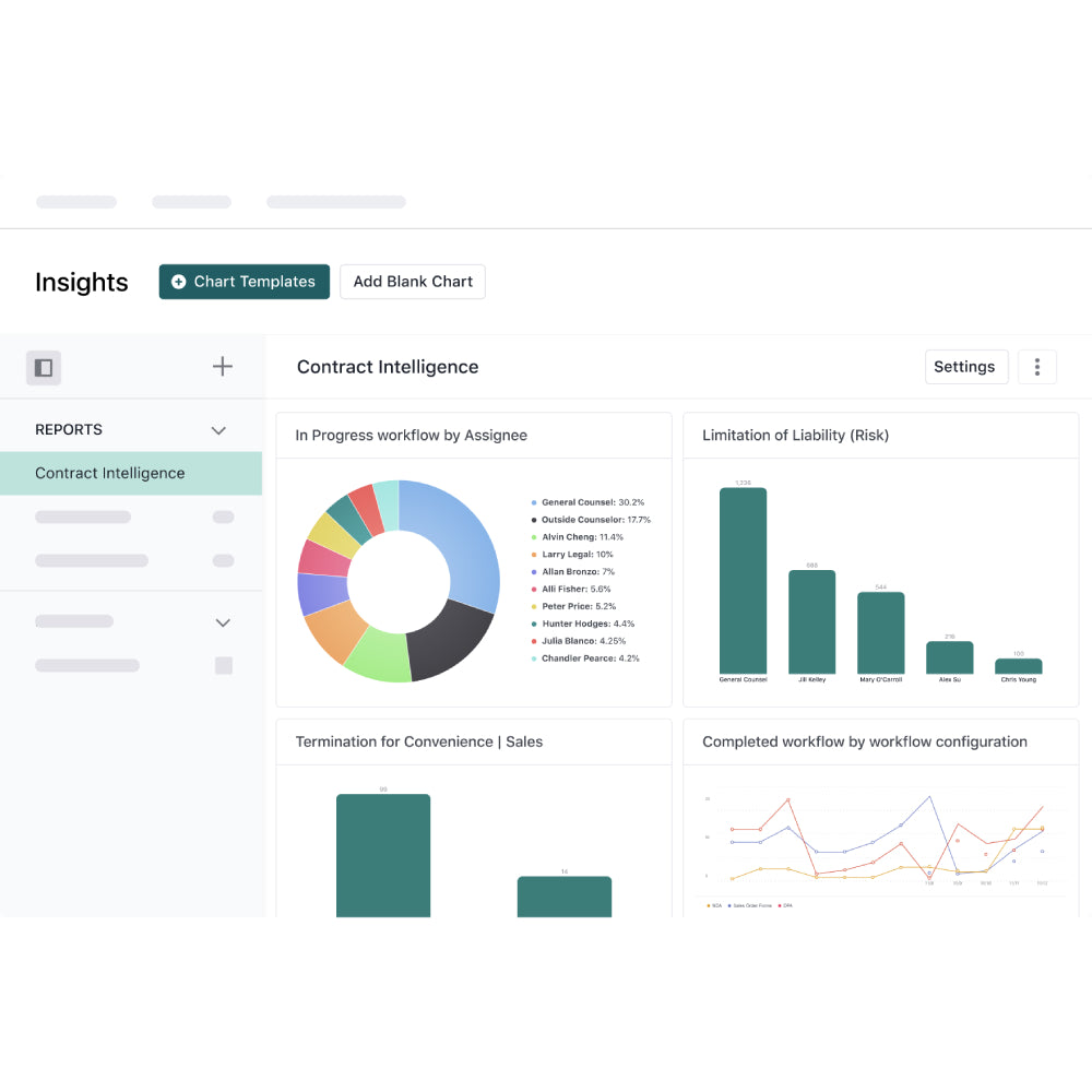 Ironclad – AI-Powered Contract Lifecycle Management