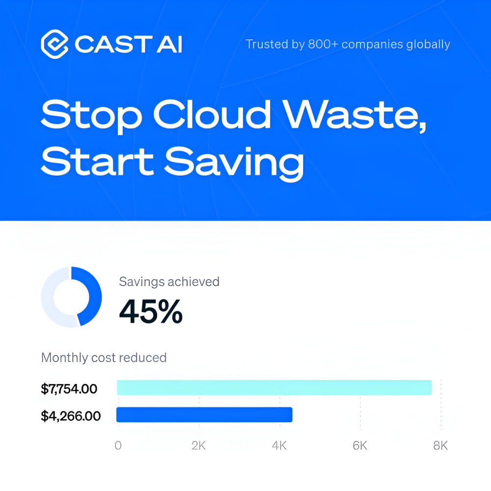 Cast AI – AI-Powered Kubernetes Optimization & Cloud Cost Reduction