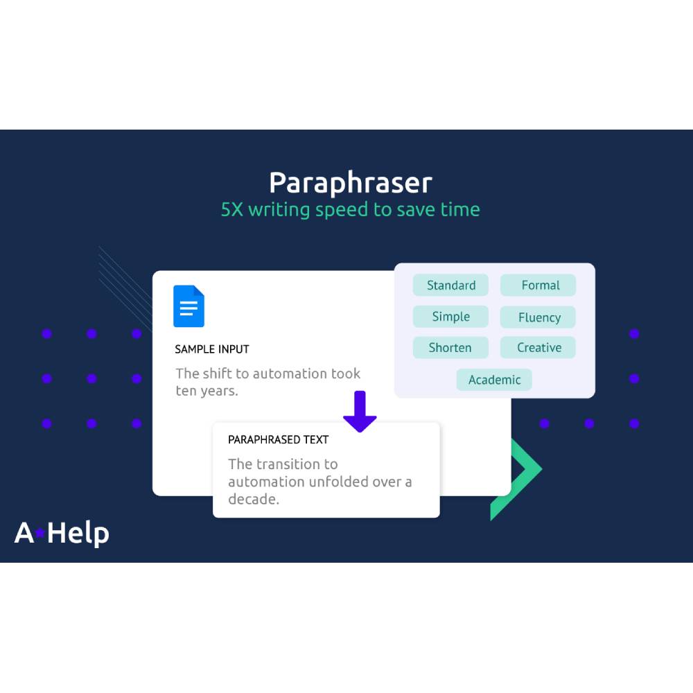 AHelp — AI Writing Support and Academic Review Platform