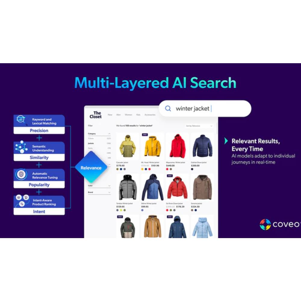 Coveo AI Relevance – AI-Powered Search & Generative Experience Platform