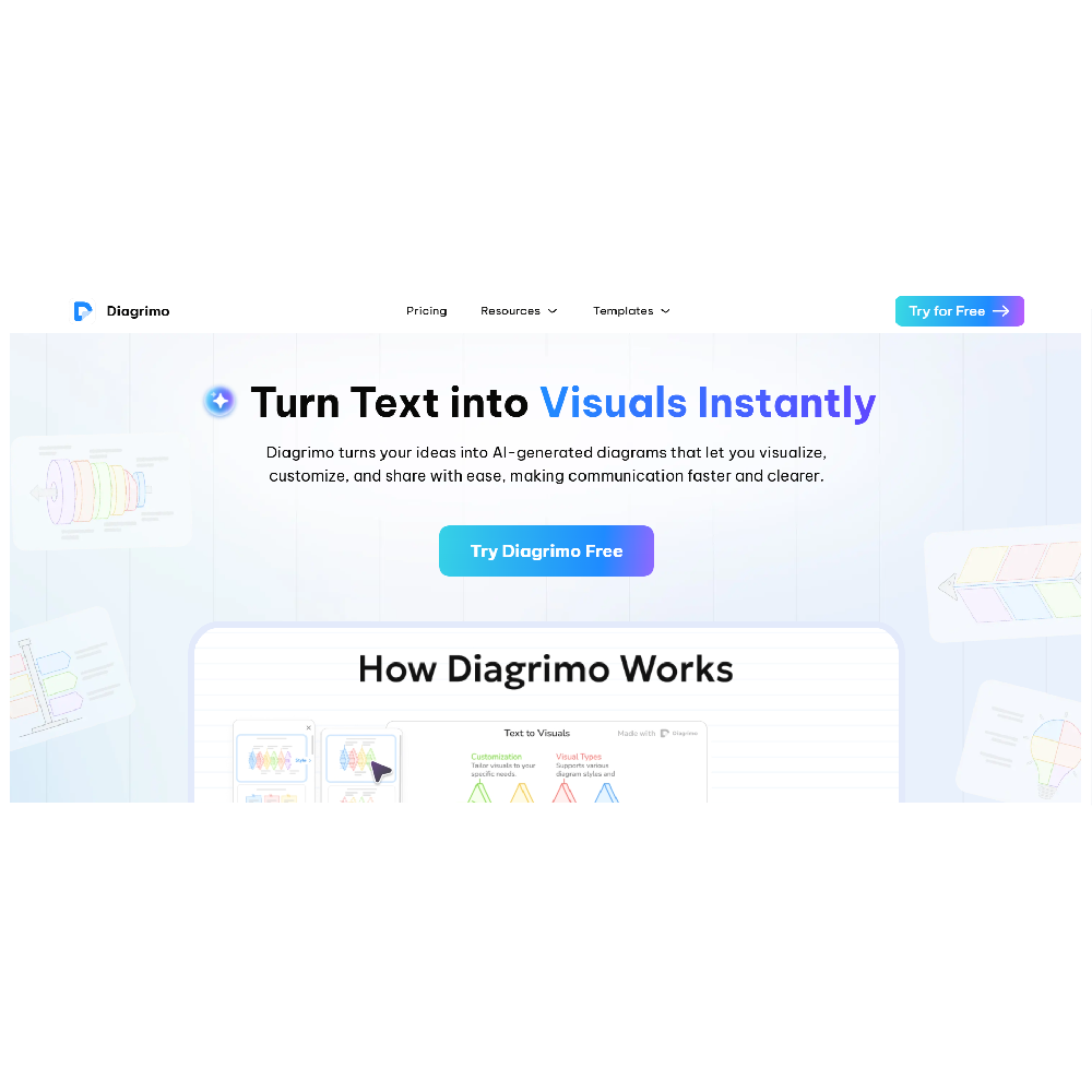 Diagrimo