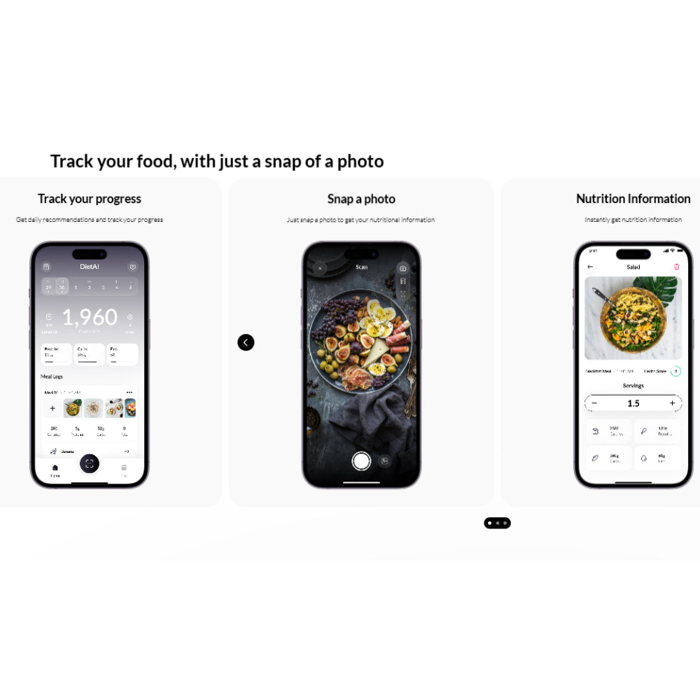 DietAI – AI-Powered Calorie Counter & Personalized Nutrition