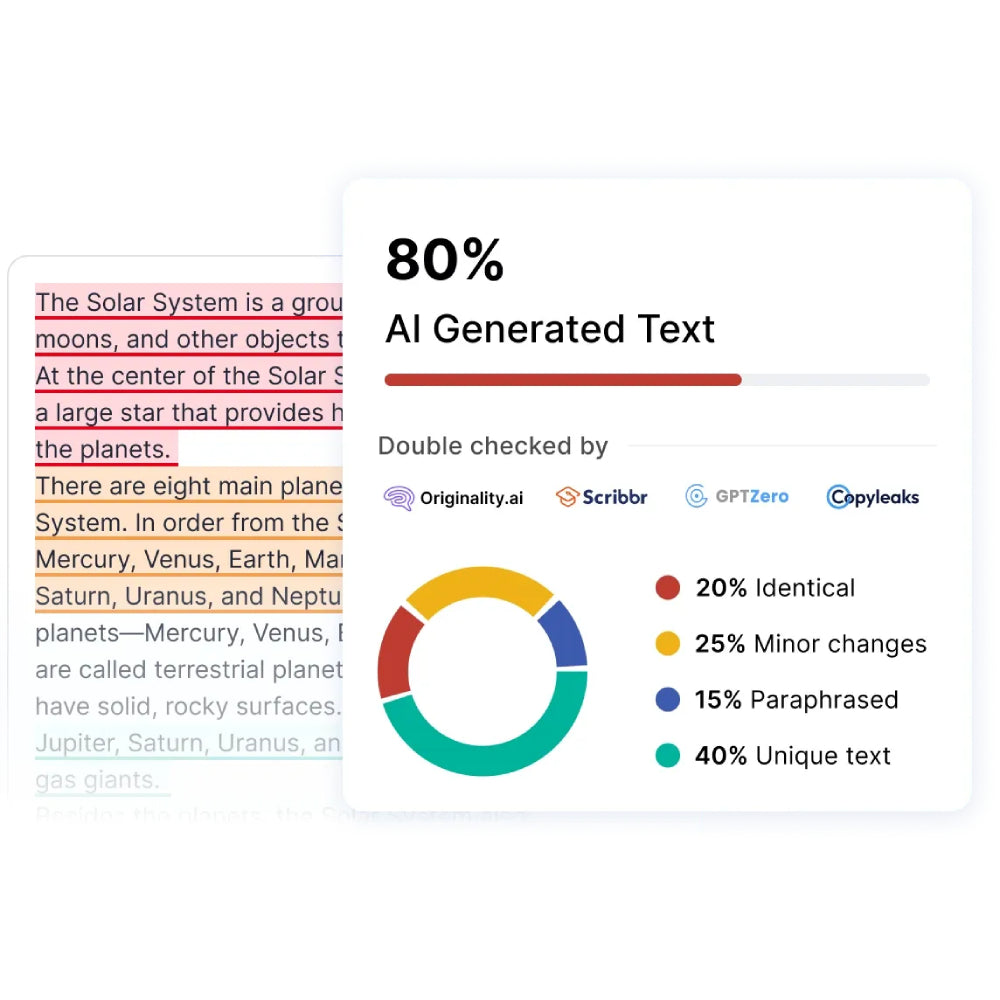 JustDone – AI Writing Assistant for Authors & Marketers