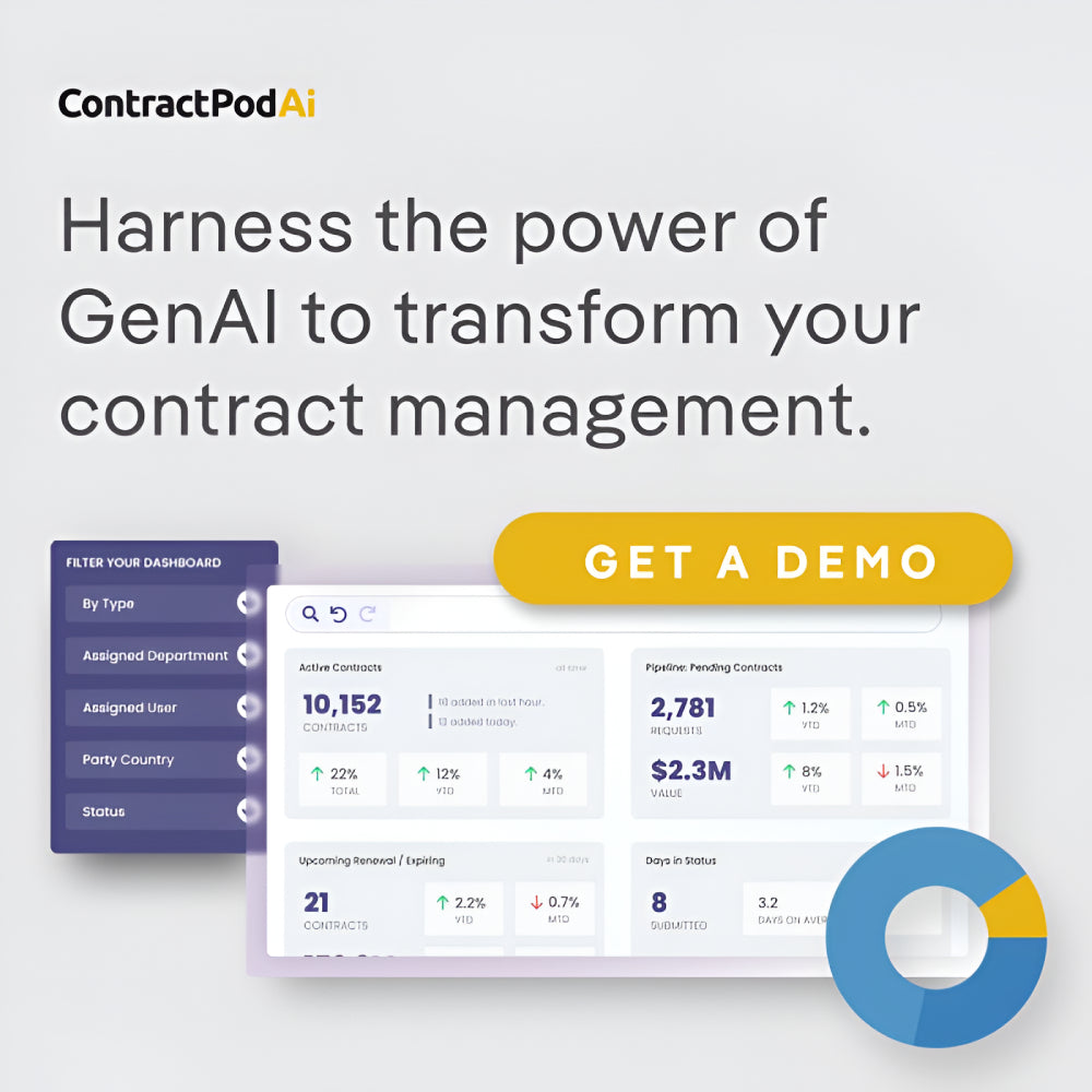 ContractPodAi – AI-Powered Contract Lifecycle Management
