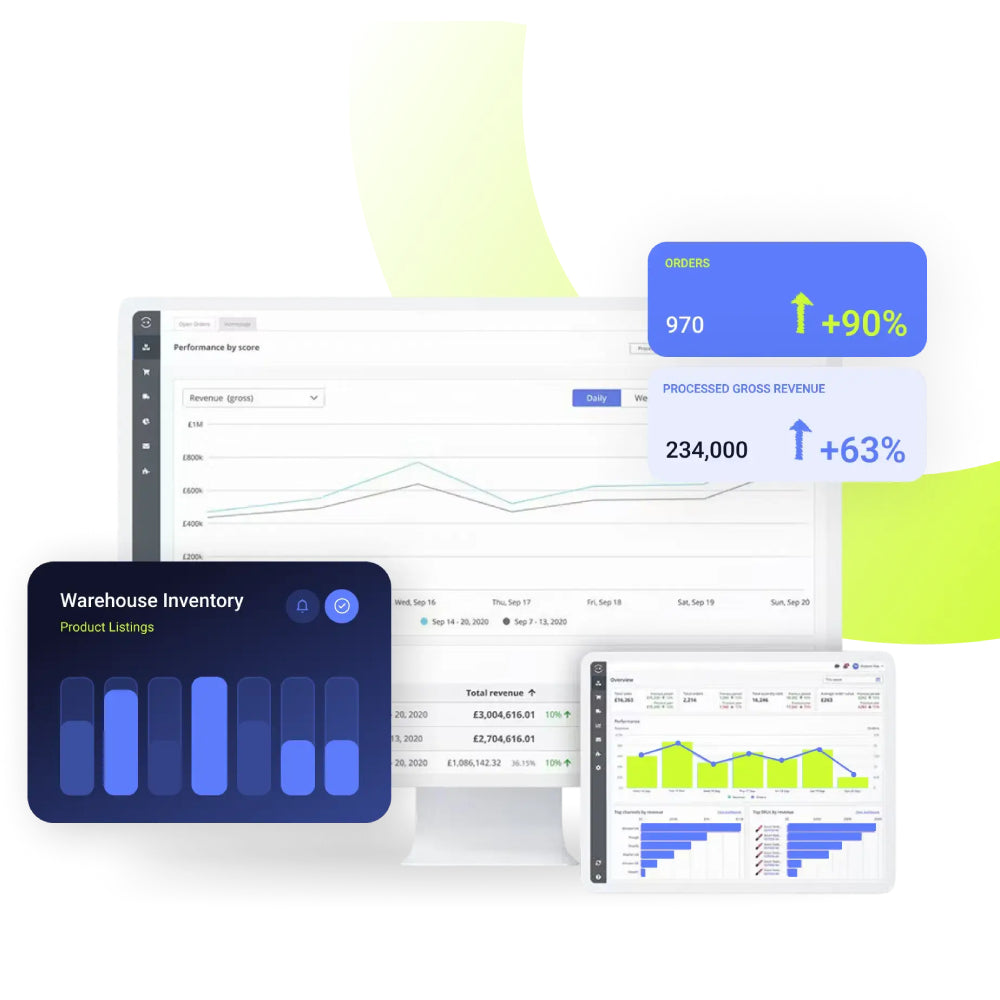 Linnworks – Intelligent Inventory & Demand Management for Multichannel ...