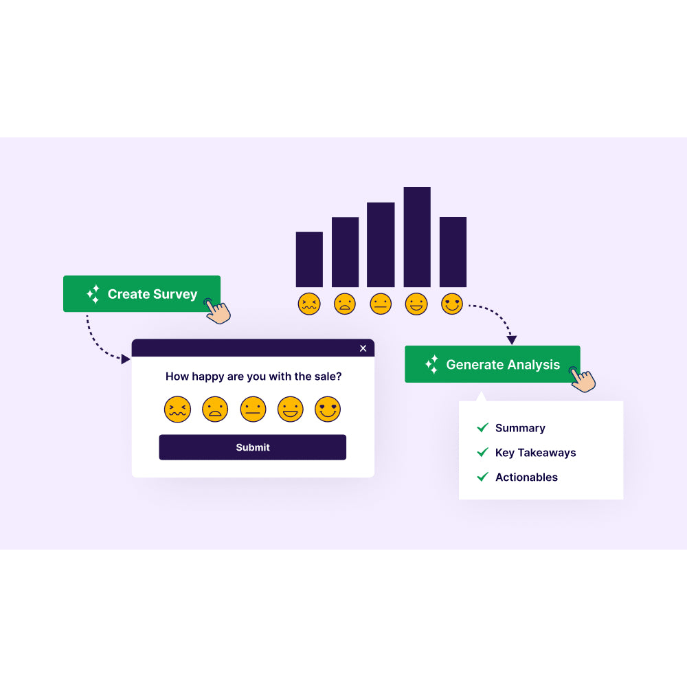 VWO – AI-Powered Website Optimization Platform