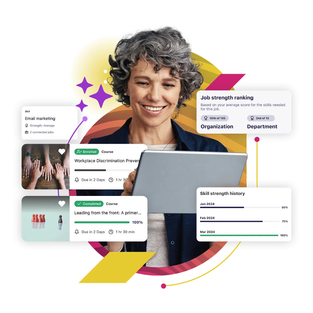 Schoox – AI-Powered Learning Management System