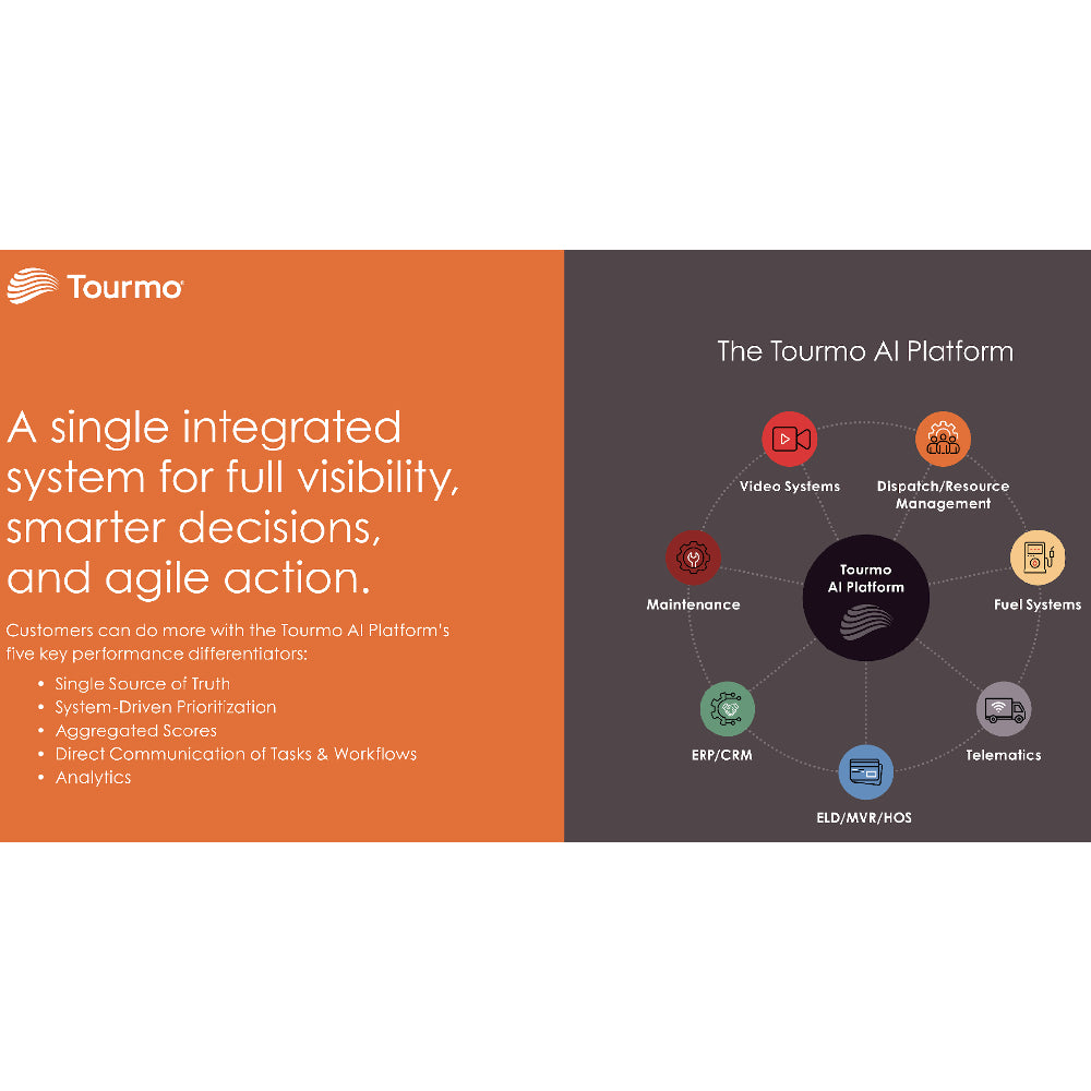 Tourmo AI – AI-Powered Sustainable Fleet Management