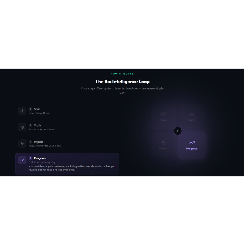 Veribite AI