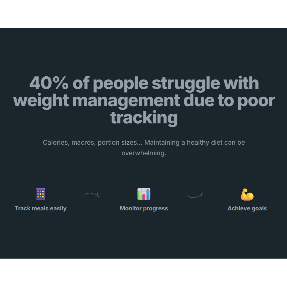 Calorify AI – Smart Calorie Tracker with Photo-Based Meal Logging