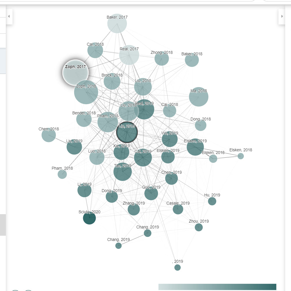 Connected Papers – AI-Powered Visual Academic Discovery Tool