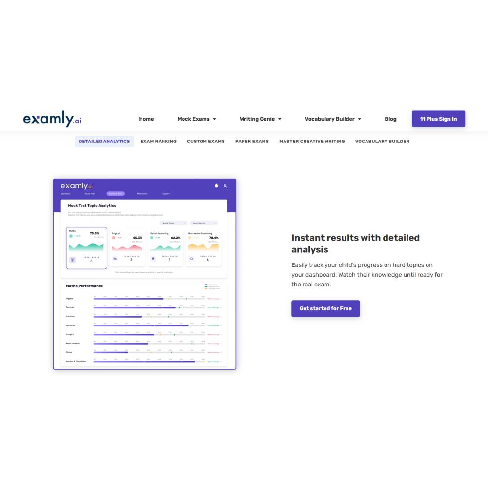 Examly.ai — Adaptive Exam Prep and Smart Assessment Platform