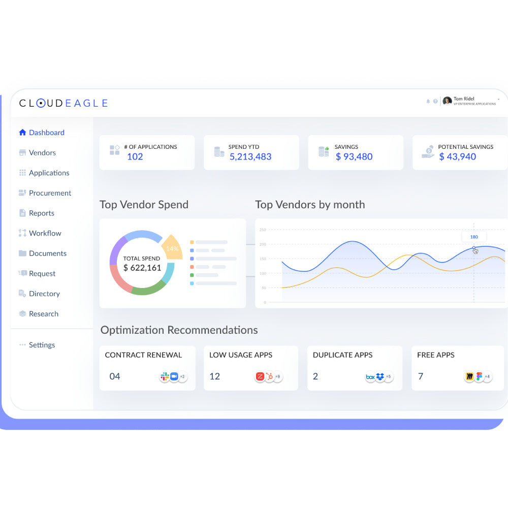 CloudEagle – AI-Powered SaaS Management & Procurement
