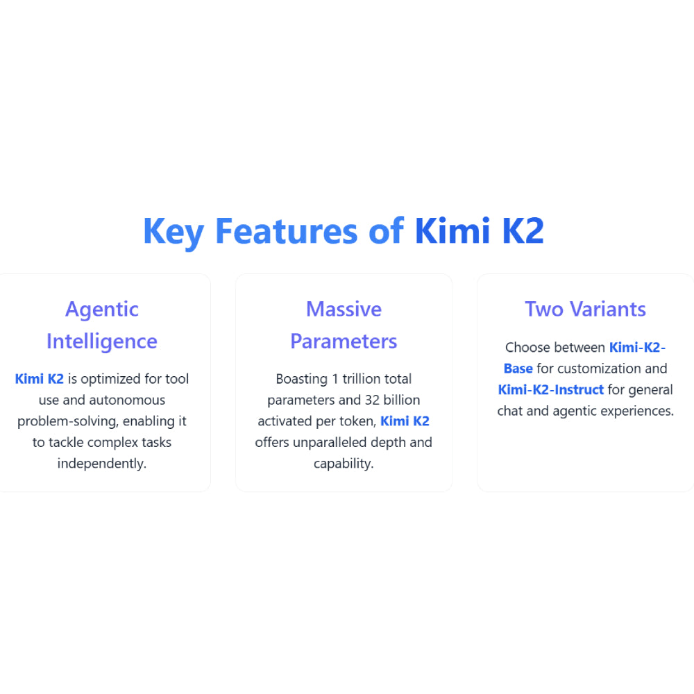 Kimi – AI Chatbot / LLM