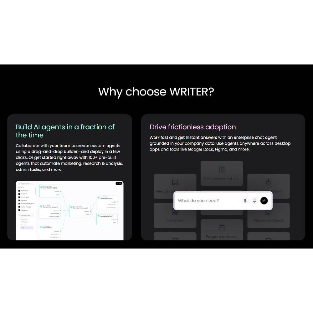 Writer – Enterprise AI Platform – Daidu.ai