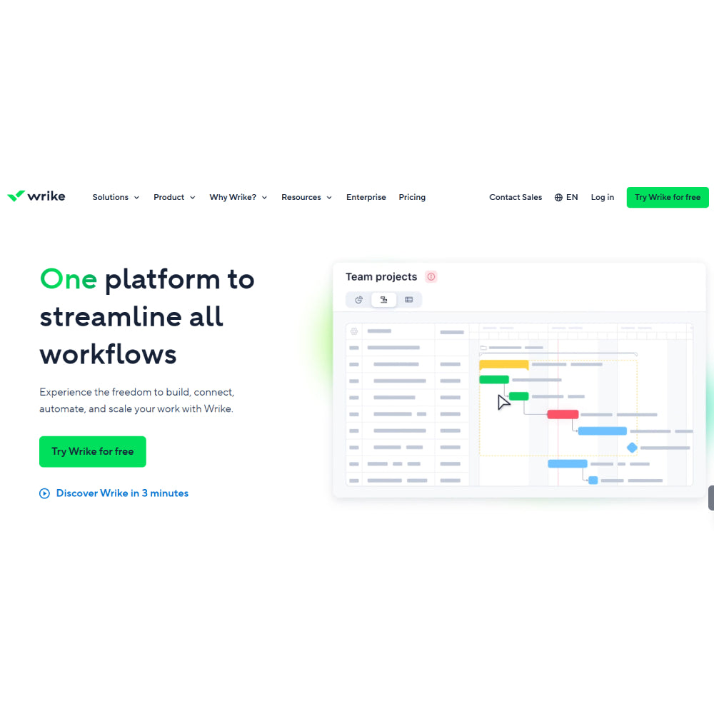 Wrike – AI-Powered Project Management & Workflow Platform
