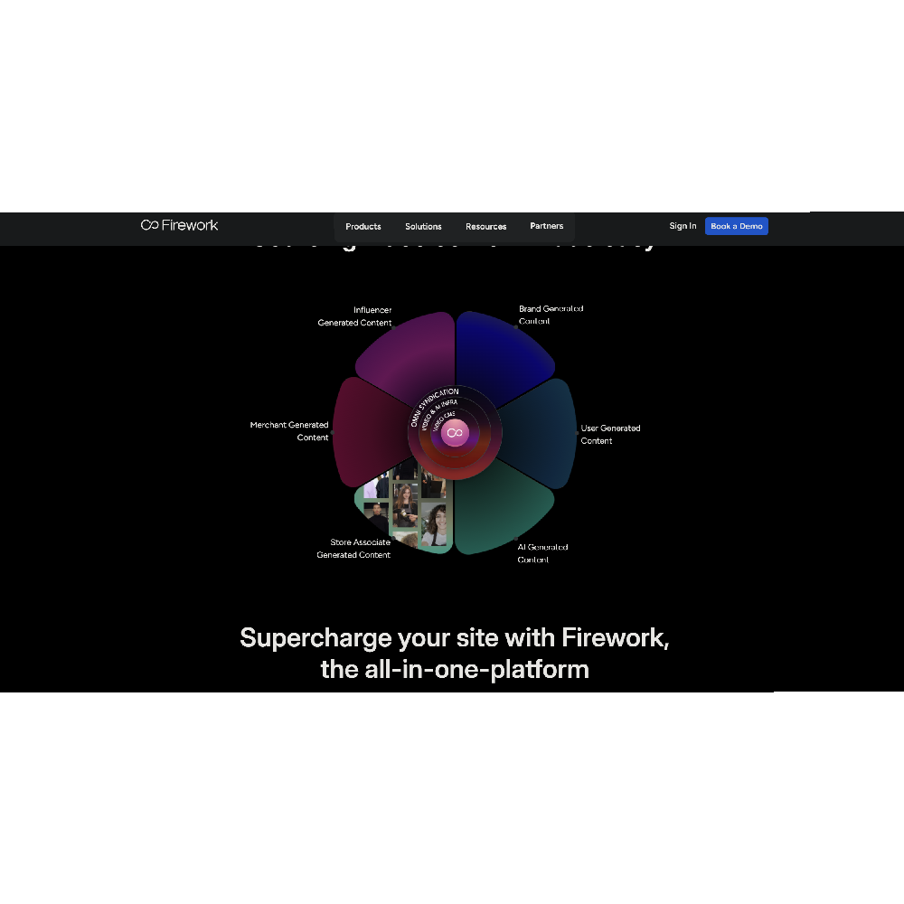 Stylitics — AI Powered Visual Styling and Outfit Recommendation Platform