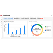 Algonomy – AI-Driven E-commerce Personalization, Pricing & Analytics