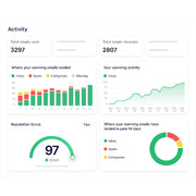 Mailreach – AI-Powered Email Deliverability & Warm-Up