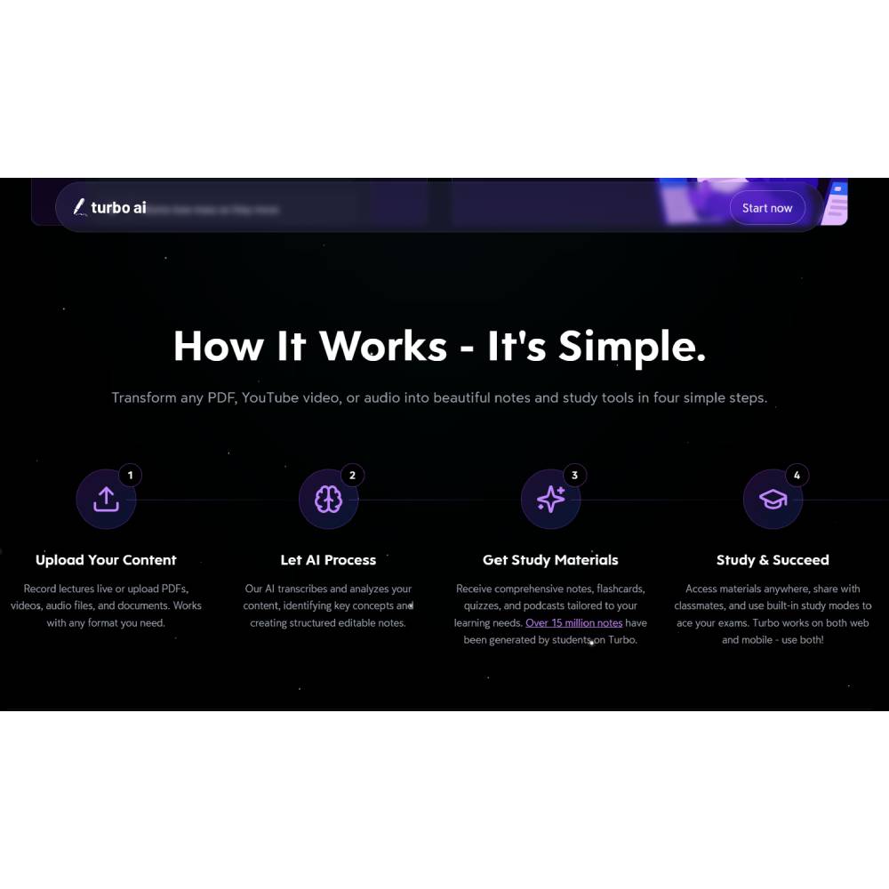Turbo AI — AI Study Assistant for Notes, Flashcards and Quiz Creation