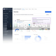 GoHighLevel