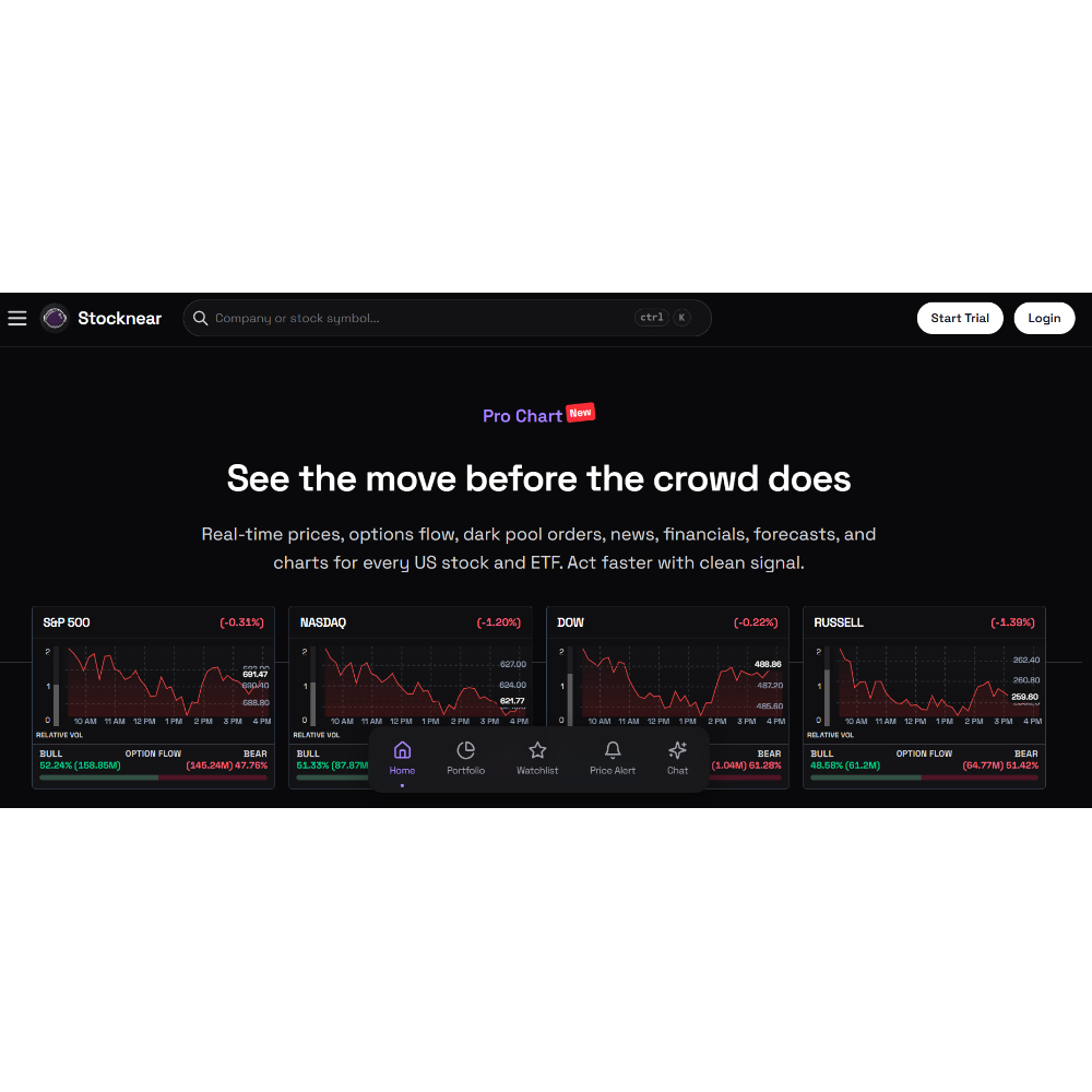 Stocknear- AI Stock Analysis