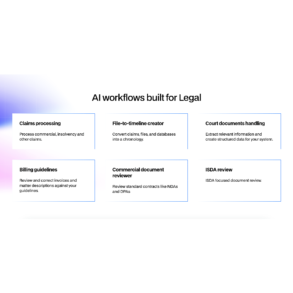 BRYTER – No-Code AI Workflow Platform for Legal & Compliance
