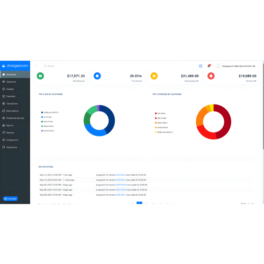 Chargezoom – AI-Powered Invoicing & Payment Automation