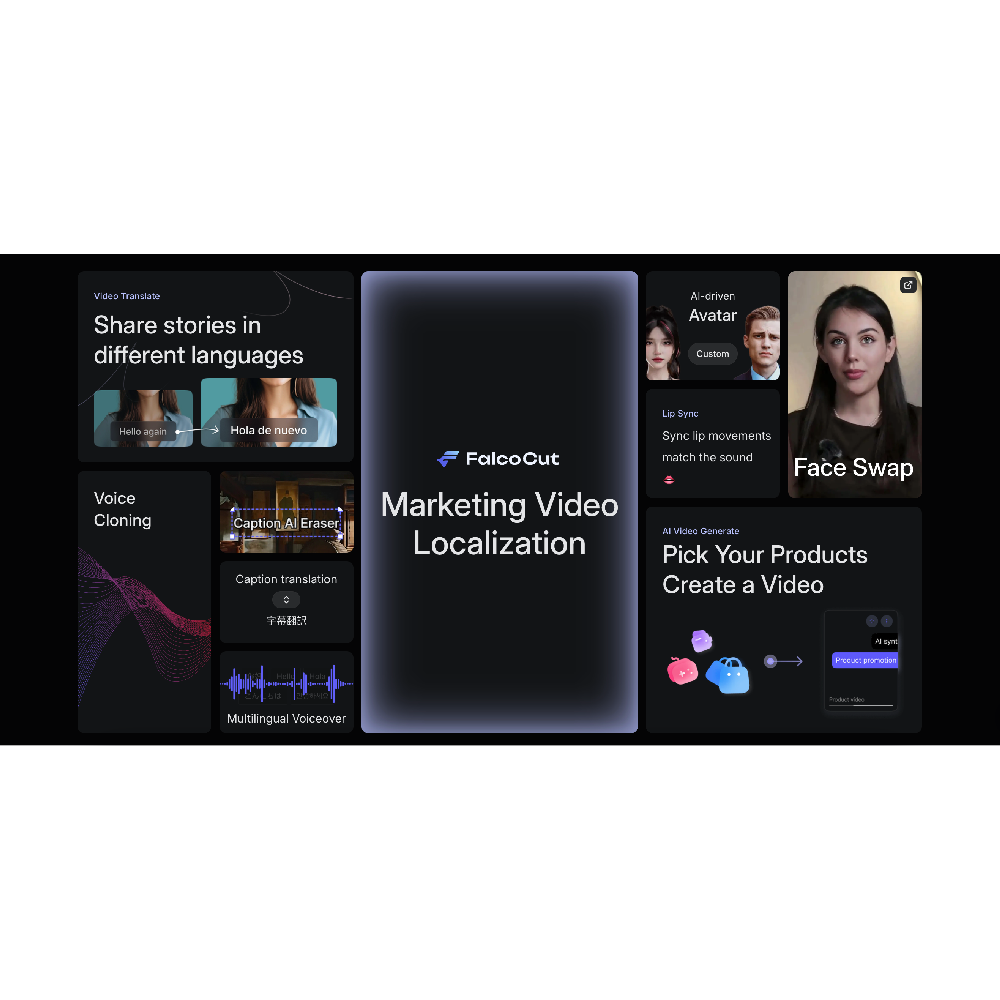 FalcoCut – AI Video Localization & Content-Creation Platform