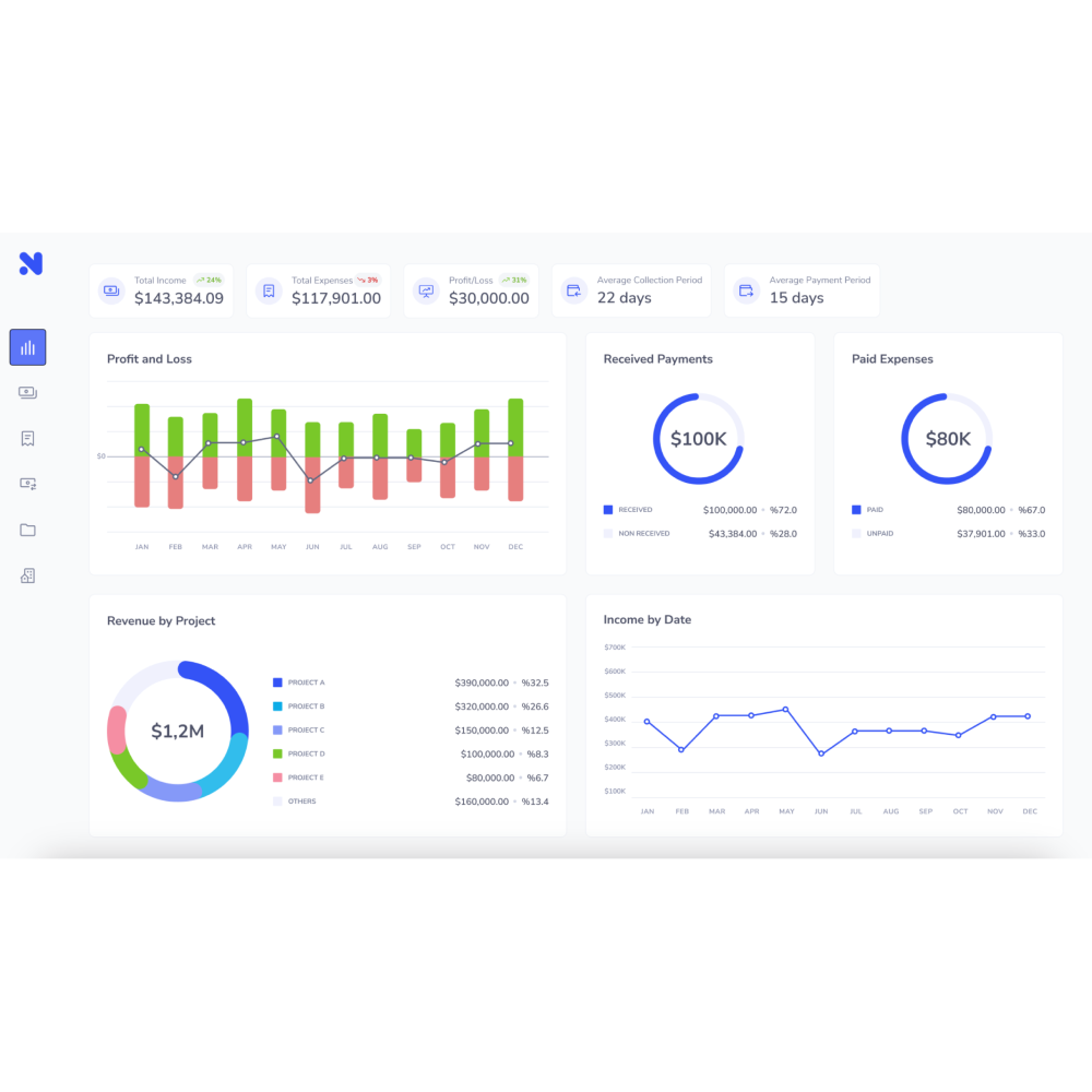 Nuvio – AI-Powered Business Finance & Accounting Platform